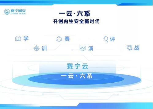 開幕在即，賽寧網安亮相云上軟博會，以創新網絡技術研發護航數字未來