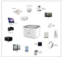 乙辰科技JCG新三板成功上市，全球首發(fā)智能家庭網(wǎng)關(guān)產(chǎn)品引領(lǐng)網(wǎng)絡(luò)技術(shù)創(chuàng)新